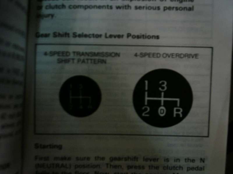 Owner's guide gear shift selector lever positions for the 4-speed and 4-speed overdrive transmissions