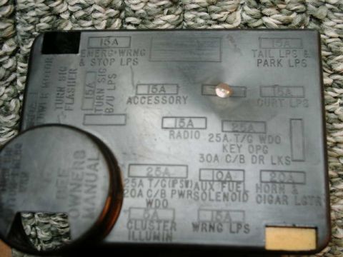1984 Ford Bronco - A close-up view of a vehicle's fuse box cover, detailing the function of each fuse.