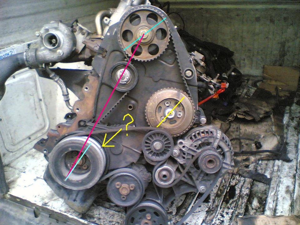 Diesel engine timing side with turbo, sprockets and belt, annotated with alignment lines and question mark
