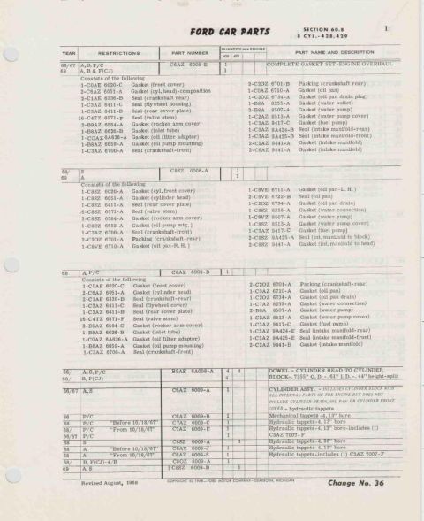 1965 Ford 427 “literature and parts scans and pictures”