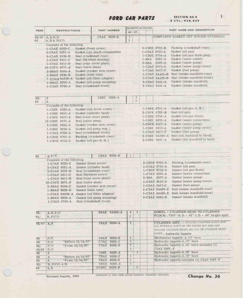 Lack of SCJ info in 8/68 Ford MPC