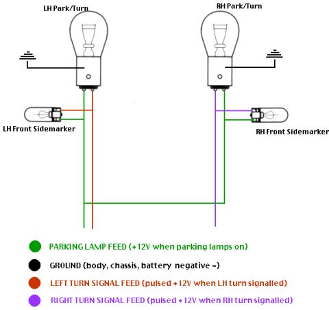 2001 Ford Crown Victoria - This diagram illustrates the wiring for two light bulbs, detailing their electrical connections.