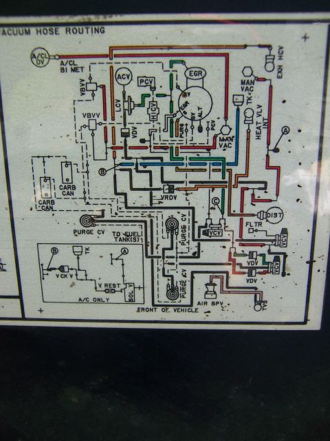 1987 Ford Bronco - Vacuum hose routing diagram label showing color-coded hoses connecting the EGR, PCV, carbon canister, and air cleaner vacuum components.