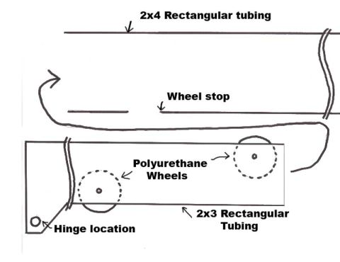 2002 Ford Crown Victoria - This diagram illustrates the components of a wheel stop mechanism, including tubing and wheels.
