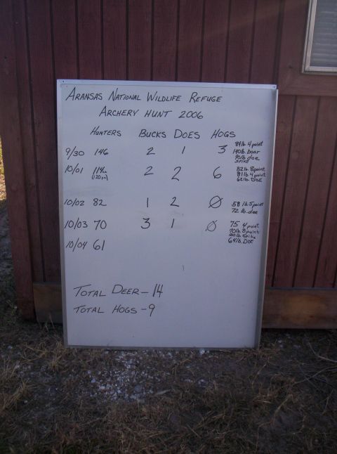1986 Ford Bronco - Scoreboard details deer and hog counts from an archery hunt in 2006.