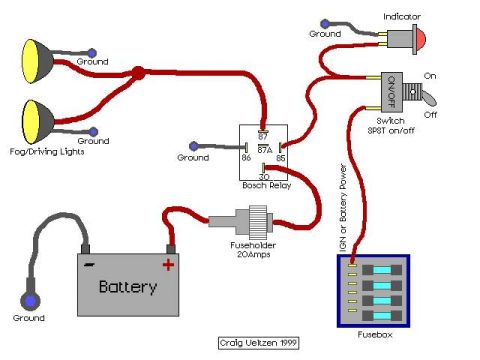 1995 Ford Bronco - Fog and driving-light wiring diagram showing a Bosch relay, fuseholder, on/off switch, indicator and battery connections.