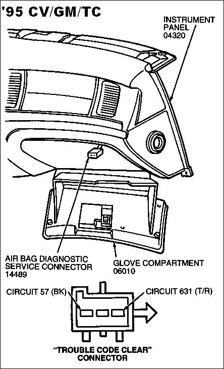 1994 Ford Crown Victoria - '95 Airbag Code Clearing Diagnostic Trouble Code Clearing: Procedure to Clear Diagnostic Trouble Codes from Diagnostic Monitor Non-Volatile…
