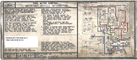 1979 Ford Bronco - Ford Important Vehicle Information (VECI) underhood decal for a 1986 E-250 351W 4V: timing/idle set procedures and vacuum hose routing sche…