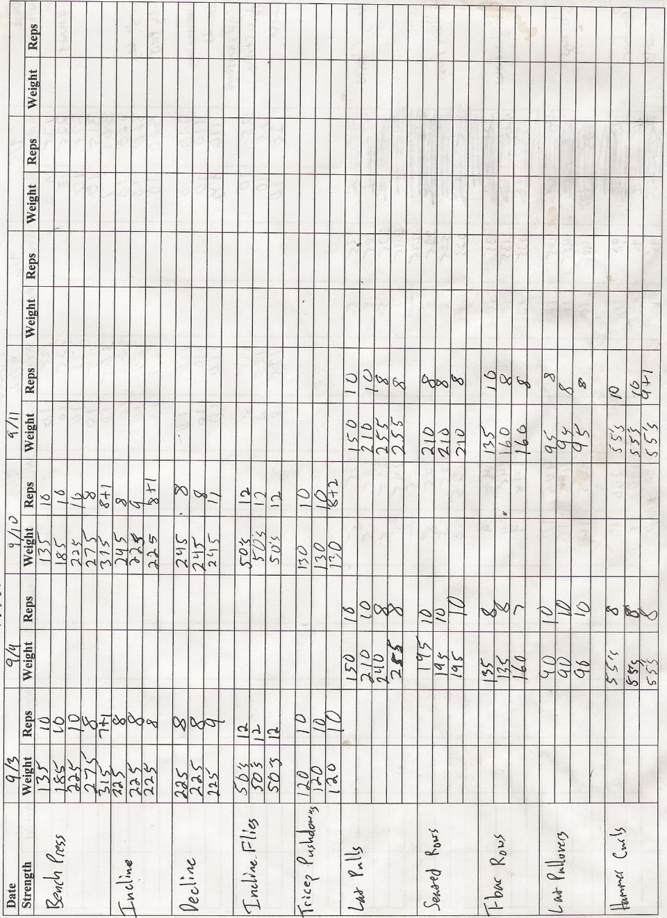 Workout log with dates, exercises, weights, and reps