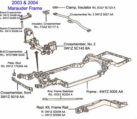 1996 Mercury Grand Marquis - 2003-04 Marauder Frame