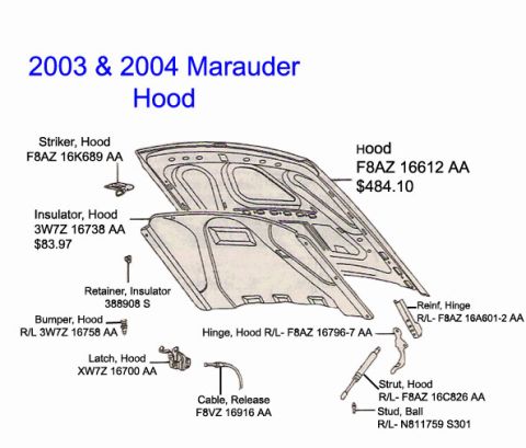 1996 Mercury Grand Marquis - marauder hood
