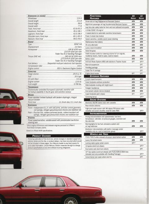 1996 Mercury Grand Marquis - 1996 GMQ brochure spec scan