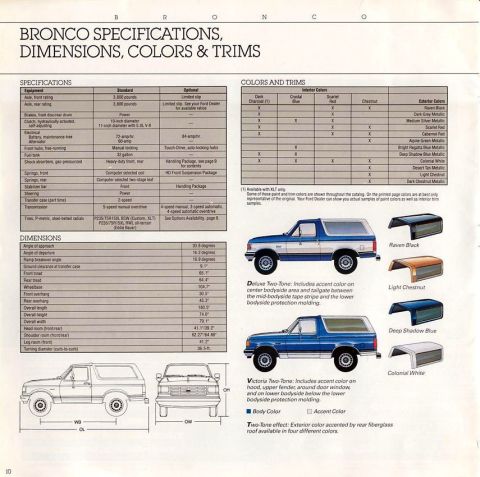 1988 Ford Bronco - 89 options