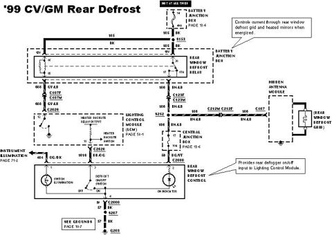 1994 Ford Crown Victoria - Rear Defrost 99 CV GM