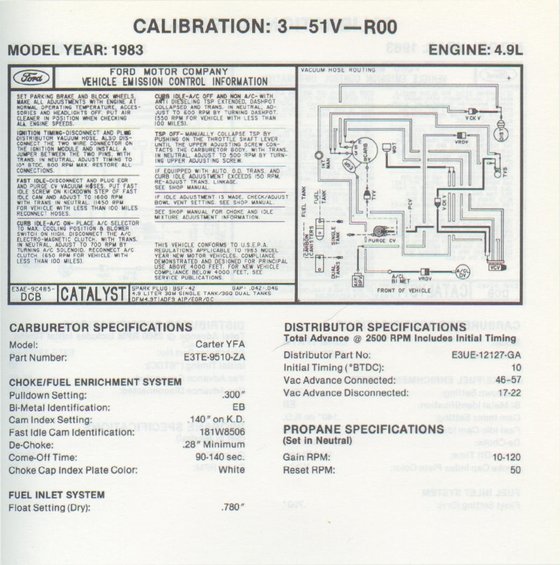 I got lucky and found the last of the part number on the vaccum diagram sheet. the rest of the sheet was torn off. i made copies of this and took them to the smog shop with me. this is for a FED 48 1983 4.9 motor.