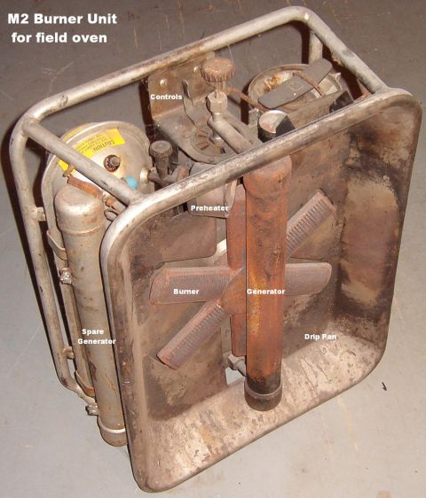 2004 Land Rover Land Rover - This the burner unit for an army field oven. It runs on gasoline, or just about any flammable liquid. The large generator over the burner a…