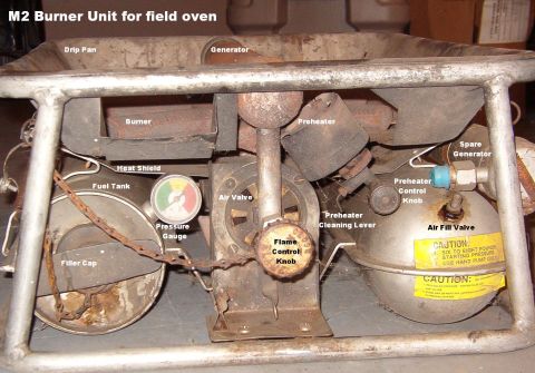 2004 Land Rover Land Rover - This the burner unit for an army field oven. It runs on gasoline, or just about any flammable liquid. The large generator over the burner a…
