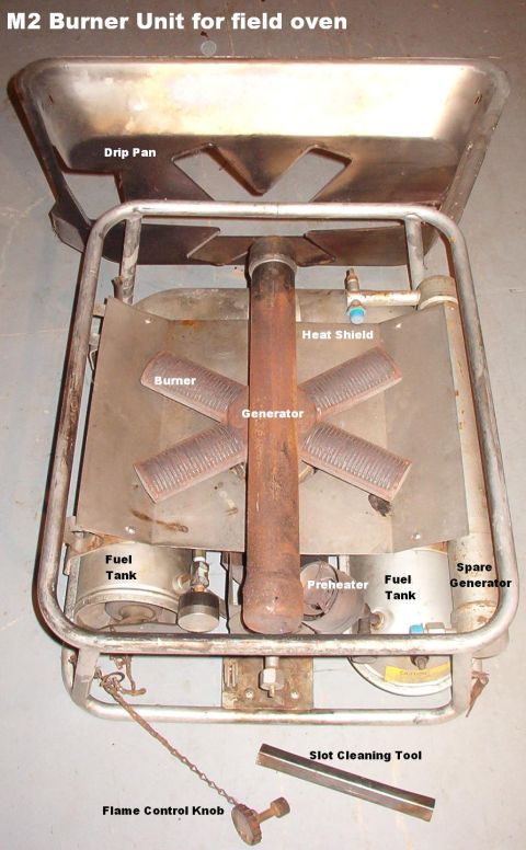 2004 Land Rover Land Rover - This the burner unit for an army field oven. It runs on gasoline, or just about any flammable liquid.