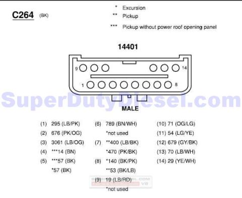 2002 Ford Excursion - This diagram shows an electrical connector and its associated wiring, not a vehicle.