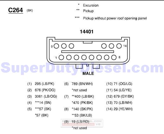 C264 14-pin male connector pinout with circuit numbers and wire color codes
