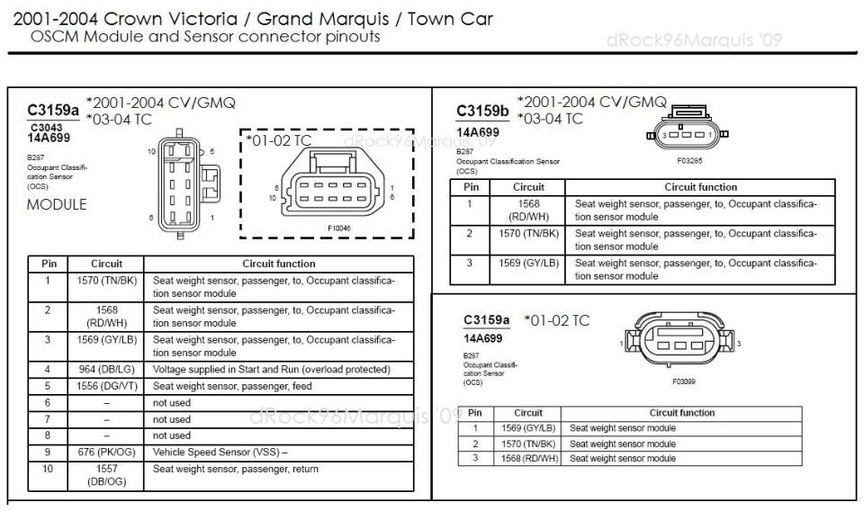 http://www.crownvic.net/drock96marquis/seats.htm

2001-2004 panther OSCM pinouts