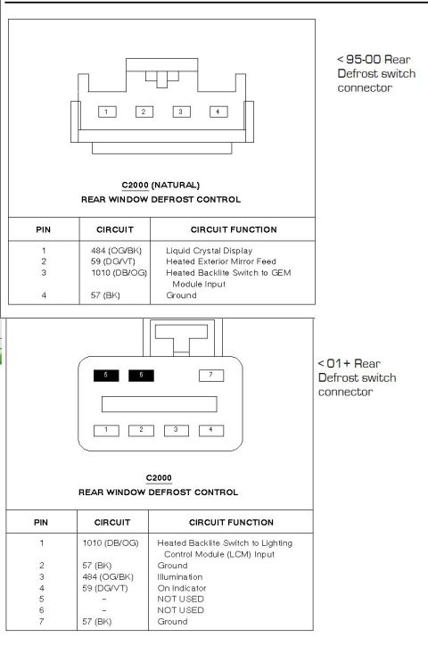 1996 Mercury Grand Marquis - 95-00 and 01+ defrost switch pinout