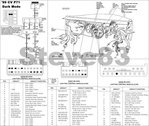 1999 Ford Crown Victoria - These diagrams are for 1999, but the information is generally applicable to '95-up. Dark Mode (no dome lights or chime for any open door) c…
