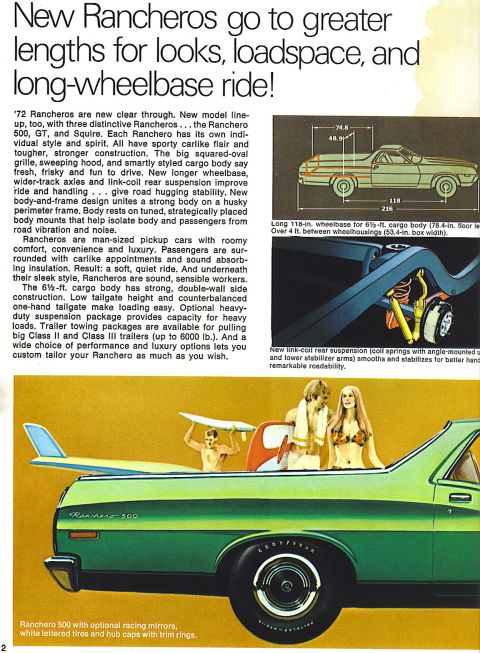 1972 Ford Ranchero - Page 1