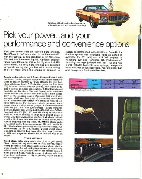 1972 Ford Ranchero - Page 5