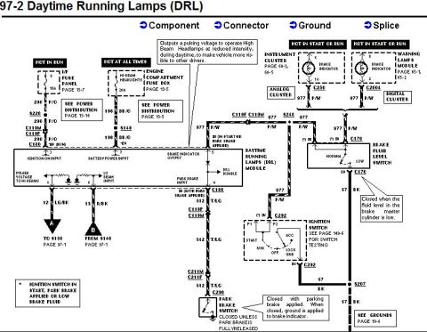1996 Mercury Grand Marquis - 95-97 DRL