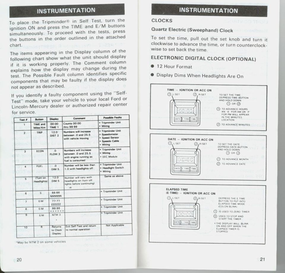 Tripminder self-test chart with possible faults and clock setting diagrams