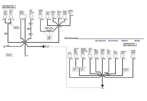 1996 Mercury Grand Marquis - This diagram details the ground connections for multiple automotive electrical components.