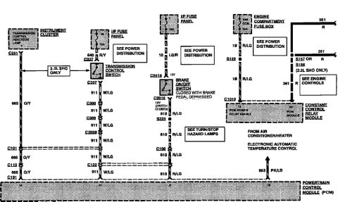 1900 Ford Wagon - Tranny Diagram 1