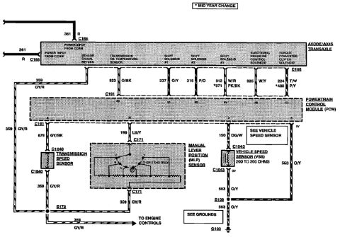 1900 Ford Wagon - Tranny Diagram 2
