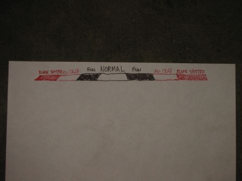 2000 Jeep Cherokee - Detail showing the modifications to the paper.