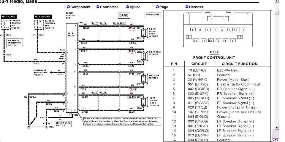 Automotive radio wiring schematic with C232 control unit pin-out table
