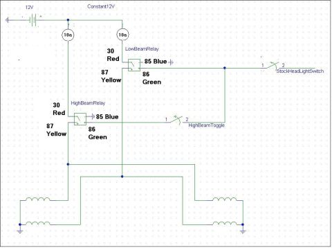 1988 Ford Bronco - This diagram illustrates a headlight wiring system with relays for both low and high beams, controlled by a stock headlight switch and a hi…