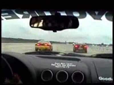 1995 Ford Mustang