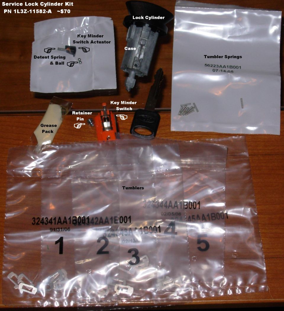 Service lock cylinder kit components laid out with labeled bags