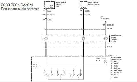 1996 Mercury Grand Marquis - 2003-2004 CV/GM/MM Redundnant audio controls