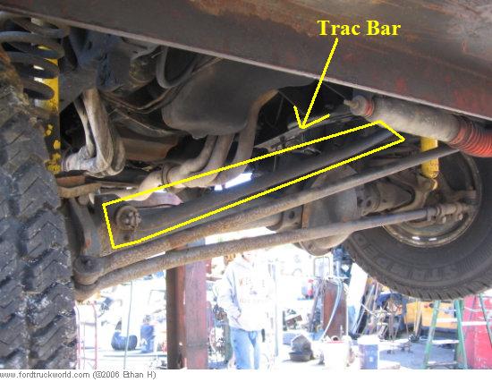 Undercarriage of a vehicle, showing suspension components and a trac bar. Text overlay labels 'Trac Bar'