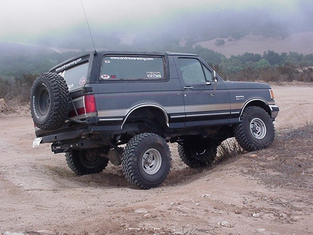 Rear three-quarter view of gray lifted Ford Bronco with tire carrier flexing on dirt