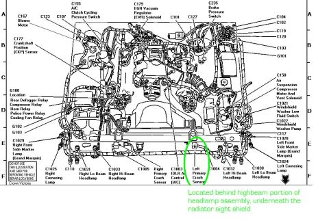 1996 Mercury Grand Marquis - This is a diagram illustrating the engine bay components and their locations.