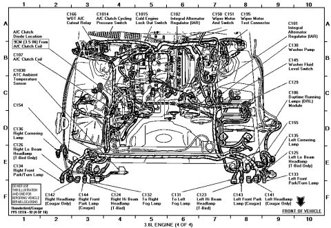 1997 Mercury Cougar - 92 Thunderbird/Cougar 3.8 underhood connectors, components 4 of 4