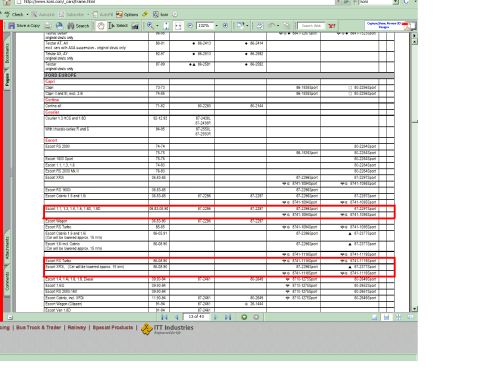 1989 Ford Escort - A document containing tabular data, possibly related to vehicle information.