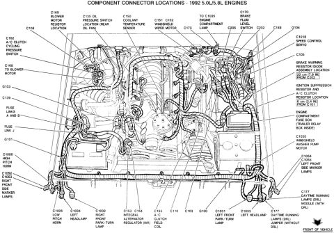 1988 Ford Bronco - Ford engine-compartment component/connector-location diagram for 1992 5.0L/5.8L engines, mapping connectors (C-numbers), ground points (G-n…