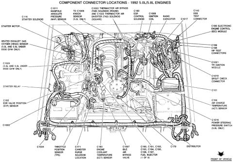 1988 Ford Bronco - Component connector location schematic for 1992 5.0L/5.8L engines identifying numbered connectors, sensors and modules.