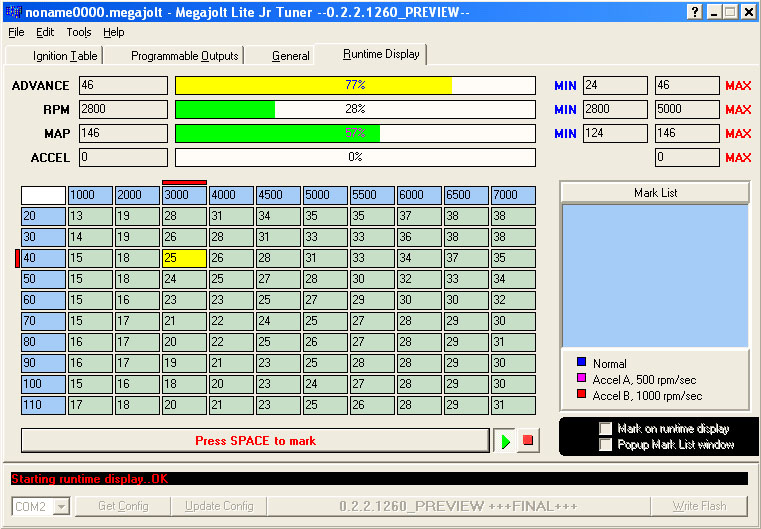 Megajolt Lite Jr Tuner software screenshot showing ignition advance map and runtime gauges