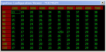 2001 Ford Mustang - Ignition Configuration Viewer software displays a table of numerical data.