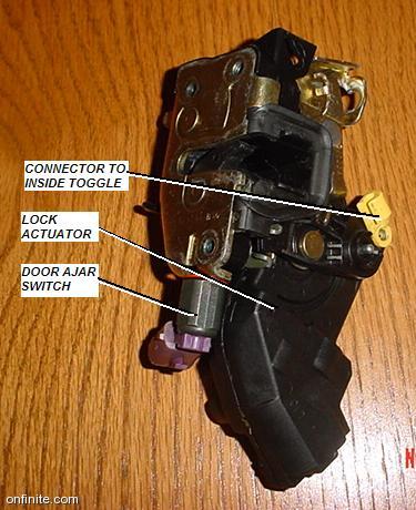 1997 Ford Taurus - Labeled car door latch assembly, showing lock actuator and door ajar switch.